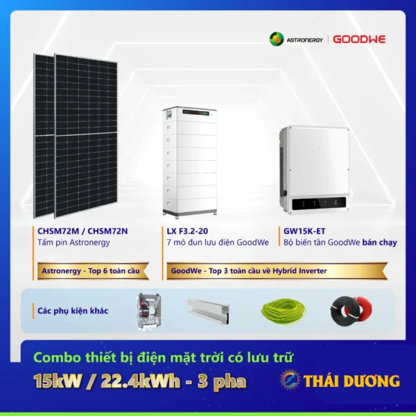 Tiền Điện 9-12 Triệu Đồng / Tháng, Lắp Hệ Thống Điện Mặt Trời Hybrid 15kW Lưu Trữ 22kWh 3 Pha
