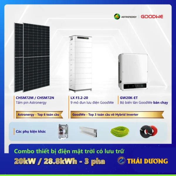 Tiền Điện 12-16 Triệu Đồng / Tháng, Lắp Hệ Thống Điện Mặt Trời Hybrid 20kW Lưu Trữ 28kWh 3 Pha